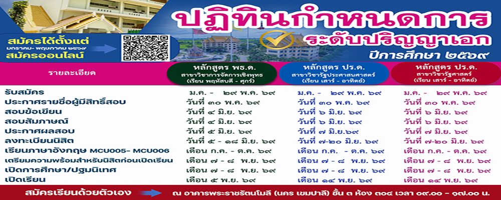ปฏิทินกำหนดการสมัคร ป.เอก copy